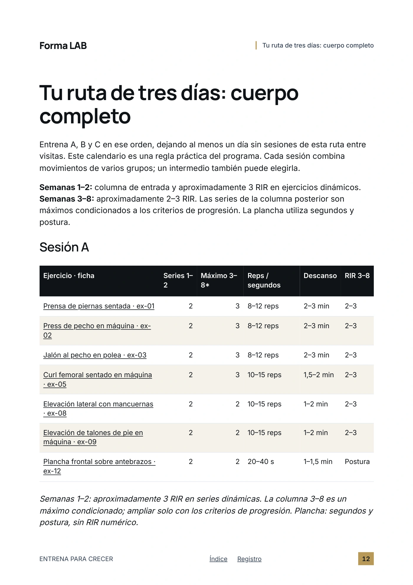 Página 12 de Entrena para crecer: Sesión A de la ruta de tres días